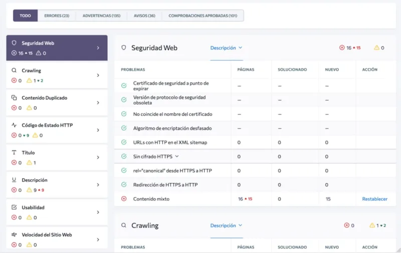 Una instantánea visual de un panel de seguridad web de última generación que muestra una variedad de evaluaciones y configuraciones de seguridad esenciales, incluido el estado del certificado SSL/TLS, encabezados HTTP y rutas de redireccionamiento. Fomenta la ciberdefensa proactiva al proporcionar soluciones viables para rectificar cualquier problema detectado. Esta rica integración de funciones ayuda a mejorar la optimización de motores de búsqueda (SEO) asegurando la visibilidad en línea y al mismo tiempo priorizando la confianza del usuario y la credibilidad del sitio web.
