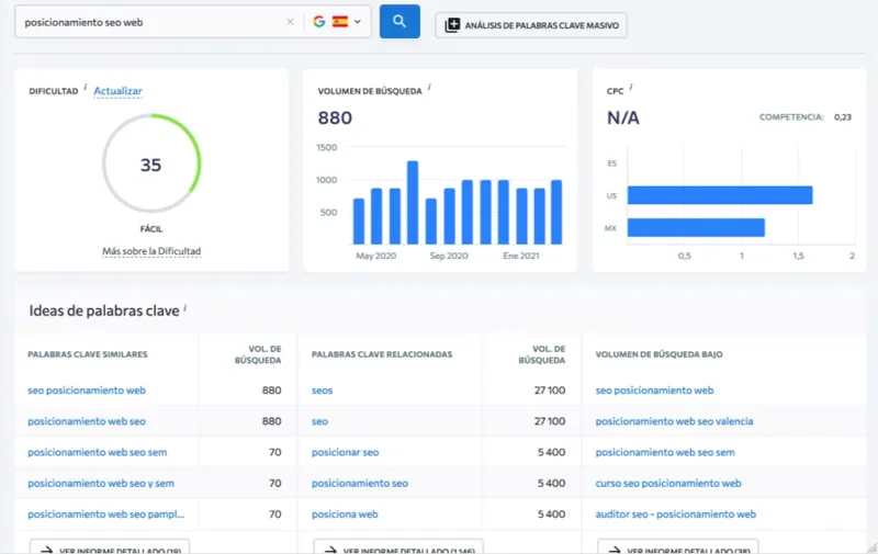 Una captura de pantalla de un panel de análisis SEO muestra un análisis de palabras clave, incluyendo el volumen de búsqueda, la dificultad y el nivel de competencia. También presenta una gráfica con tendencias basadas en términos específicos relacionados con el posicionamiento web. En término optimizado y orientado al SEO podría ser: Un vistazo a un panel exhaustivo sobre análisis SEO refleja detalles vitales como el volumen de búsqueda, el grado de dificultad asociado a cada palabra clave y los niveles competitivos predominantes, junto con una visualización gráfica del comportamiento. expresando las tendencias actuales sobre términos específicos vinculados al propósito central del posicionamiento web.