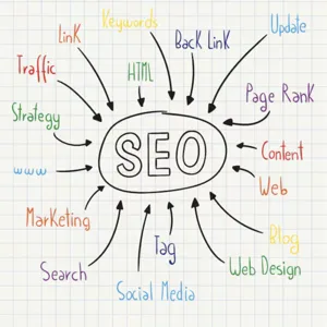 Image hover effect image